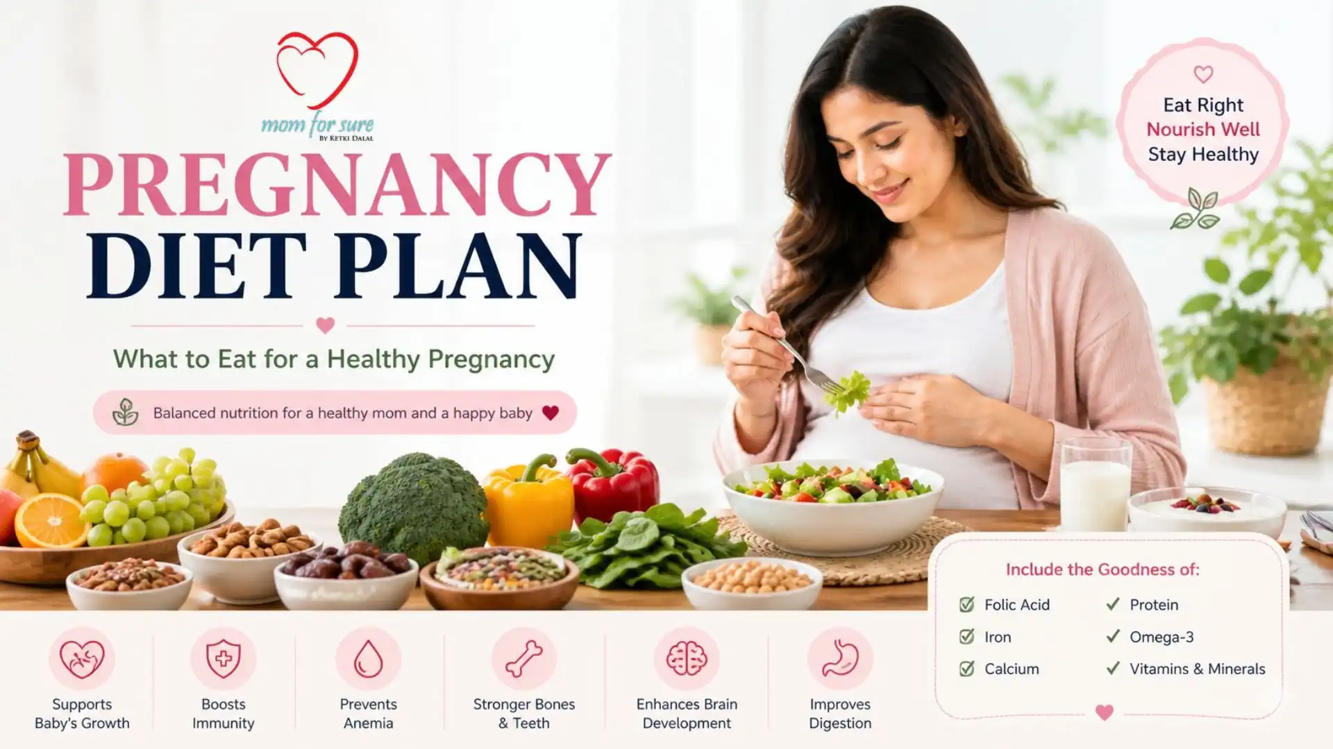 Pregnancy Diet Plan – What to Eat for a Healthy Pregnancy
