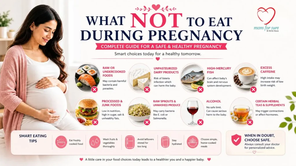 What not to eat during pregnancy including raw foods high mercury fish caffeine alcohol and unsafe dairy products